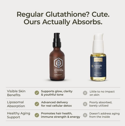 Liposomal Glutathione