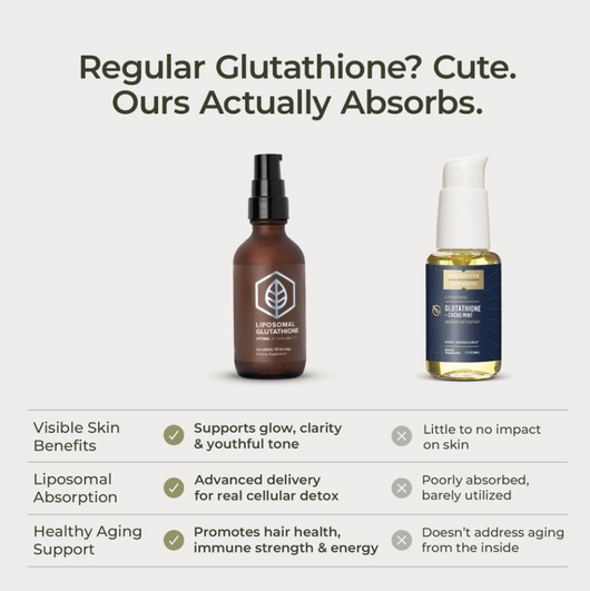 Liposomal Glutathione